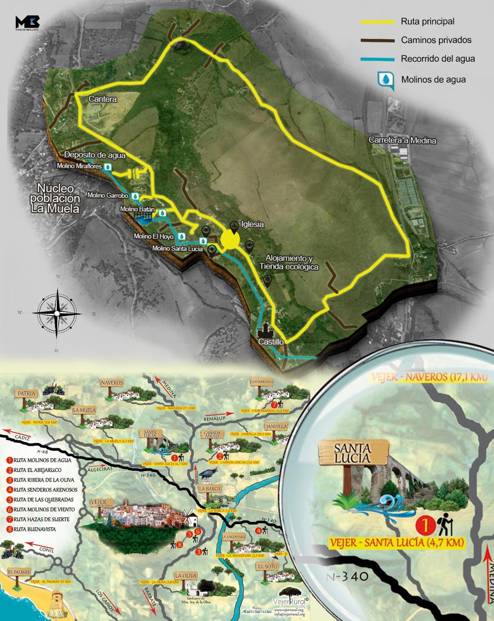 וחר דה לה פרונטרה Casa Rural El Cubillo מראה חיצוני תמונה